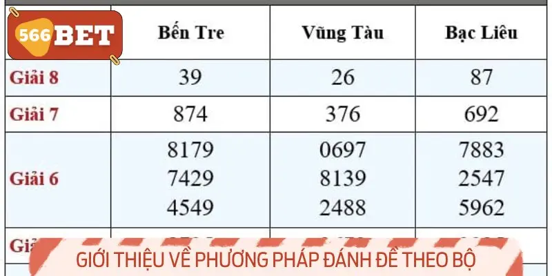 Giới thiệu về phương pháp đánh đề theo bộ