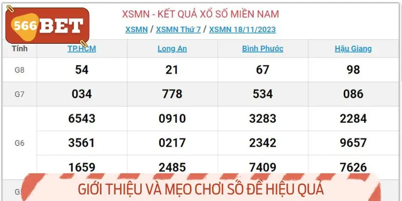 Giới thiệu Và Mẹo Chơi Số Đề Hiệu Quả
