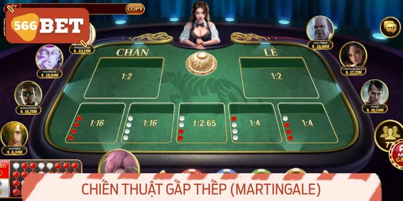 Chiến thuật gấp thếp (Martingale)
